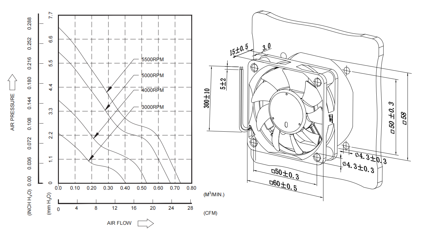 正在上传... SA6015.png